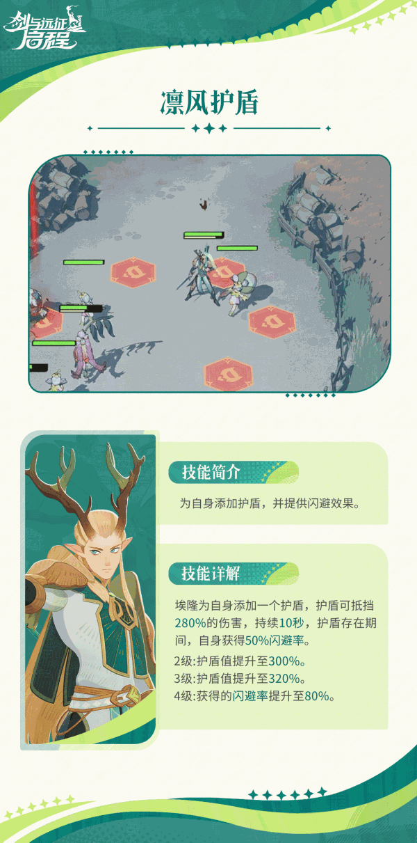 《剑与远征启程》埃隆技能介绍 埃隆技能是什么 - 第2张