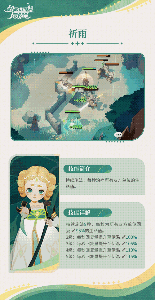 《剑与远征启程》伊温技能介绍 伊温技能是什么 - 第2张